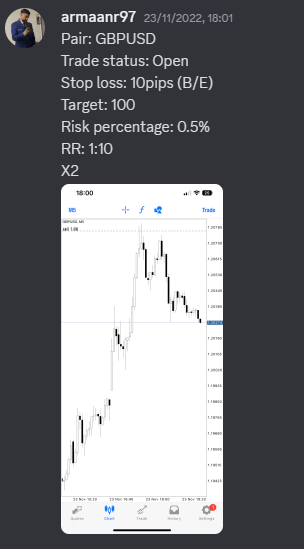 Come Learn Forex student trading result screenshot, 2022 archive, result 266 of 279
