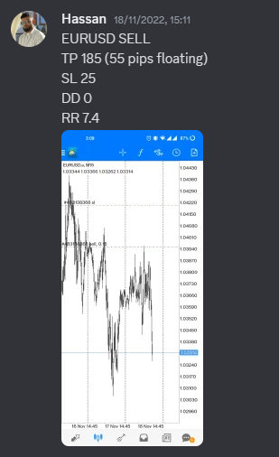 Come Learn Forex student trading result screenshot, 2022 archive, result 263 of 279