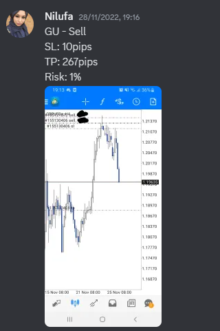 Come Learn Forex student trading result screenshot, 2022 archive, result 271 of 279