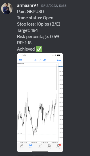 Come Learn Forex student trading result screenshot, 2022 archive, result 276 of 279