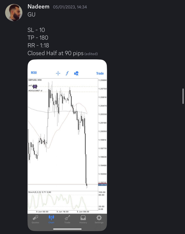 Come Learn Forex student trading result screenshot, 2023 archive, result 3 of 180