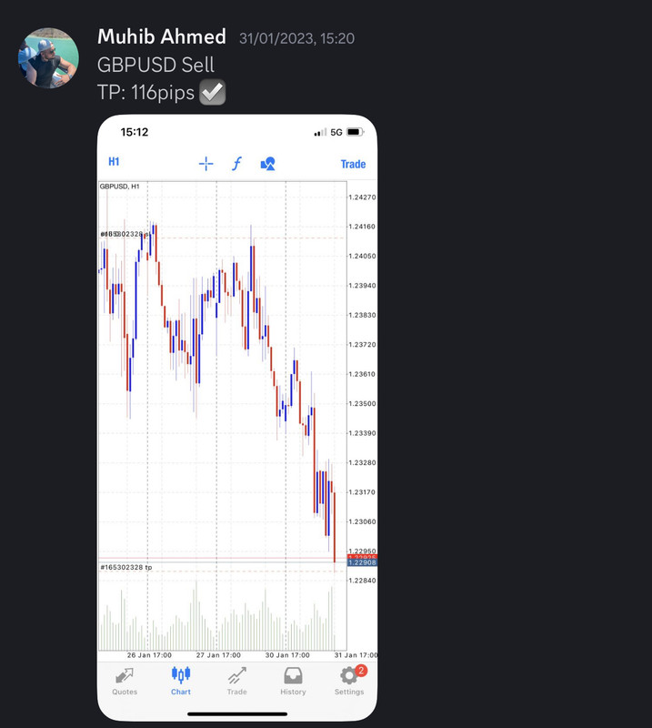 Come Learn Forex student trading result screenshot, 2023 archive, result 9 of 180