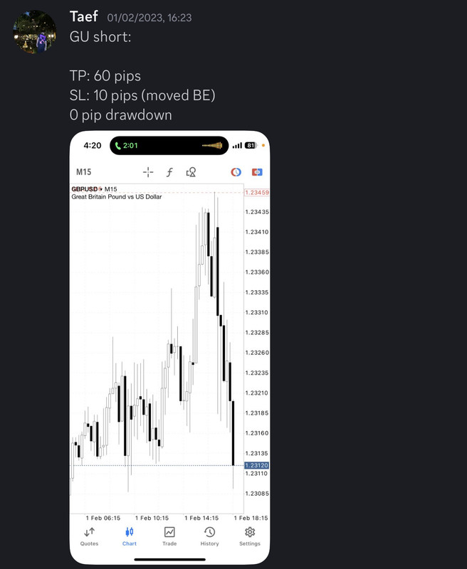 Come Learn Forex student trading result screenshot, 2023 archive, result 13 of 180
