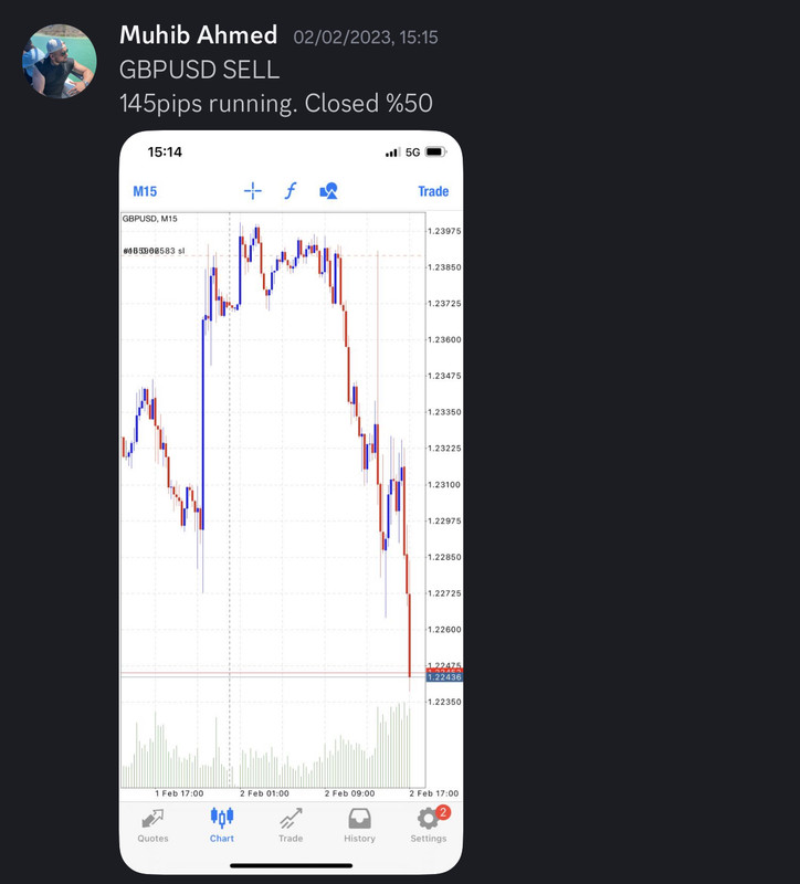 Come Learn Forex student trading result screenshot, 2023 archive, result 17 of 180