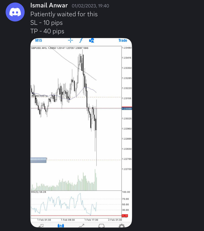 Come Learn Forex student trading result screenshot, 2023 archive, result 16 of 180