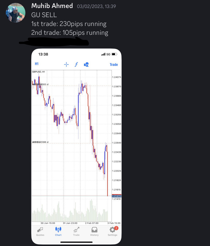 Come Learn Forex student trading result screenshot, 2023 archive, result 19 of 180