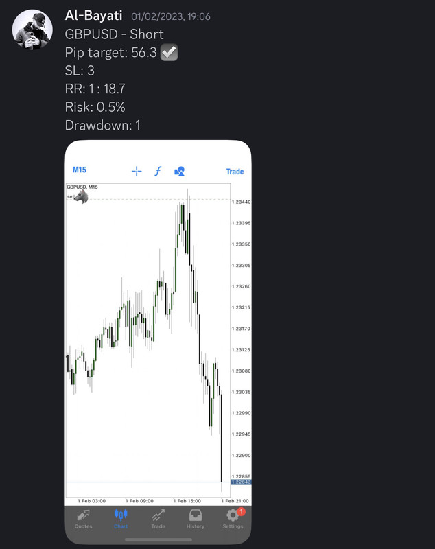 Come Learn Forex student trading result screenshot, 2023 archive, result 14 of 180