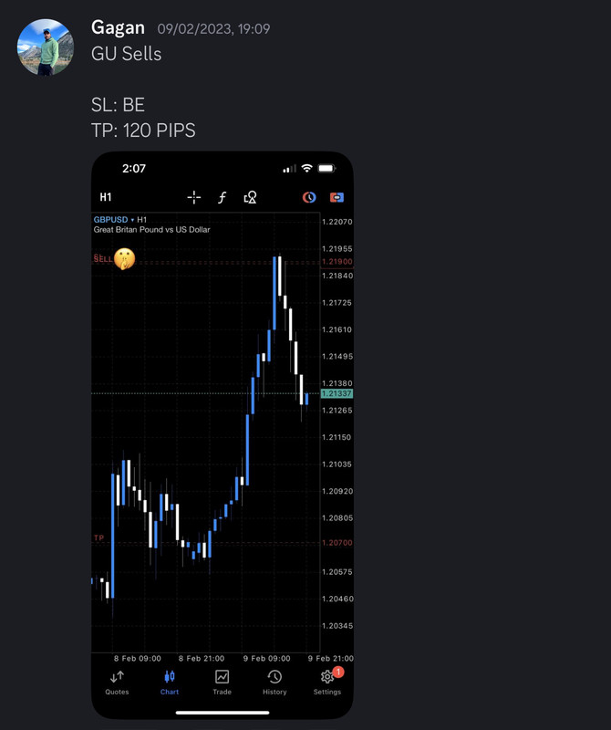 Come Learn Forex student trading result screenshot, 2023 archive, result 25 of 180