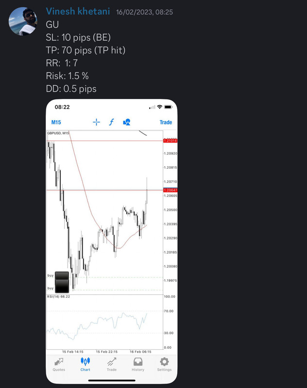 Come Learn Forex student trading result screenshot, 2023 archive, result 27 of 180