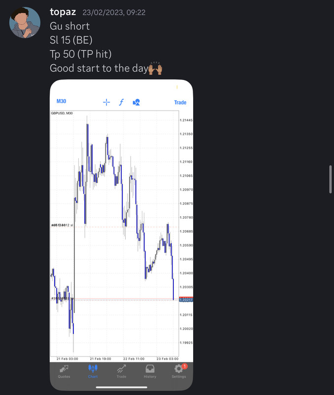 Come Learn Forex student trading result screenshot, 2023 archive, result 30 of 180