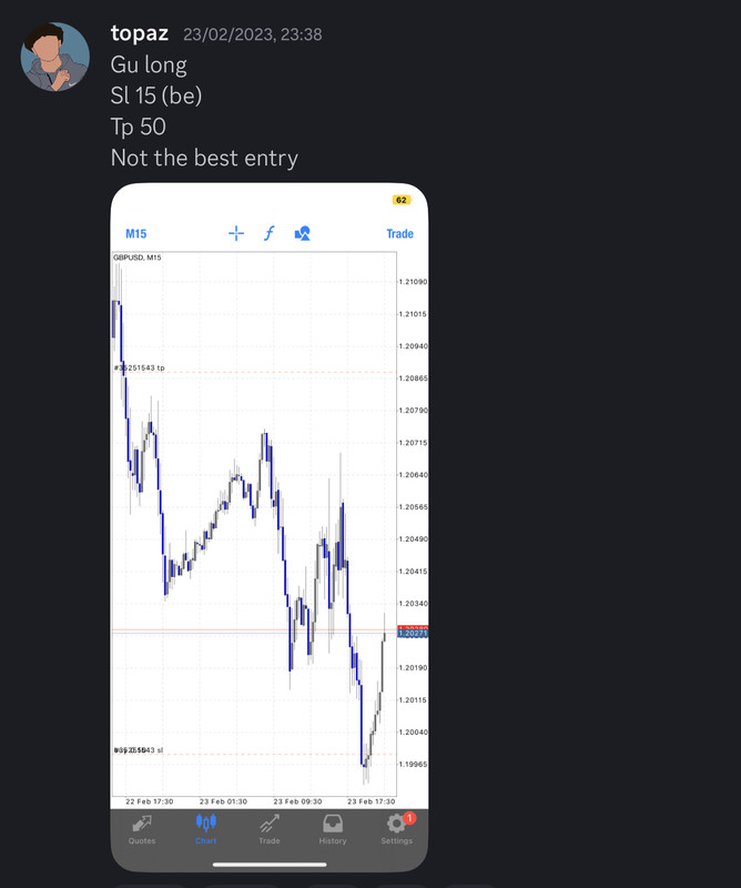 Come Learn Forex student trading result screenshot, 2023 archive, result 32 of 180