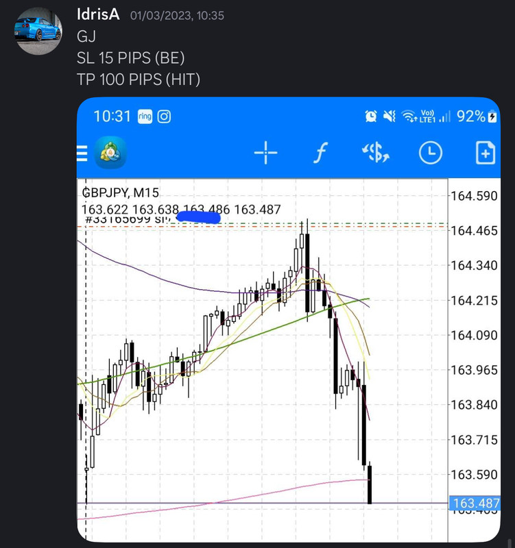 Come Learn Forex student trading result screenshot, 2023 archive, result 35 of 180