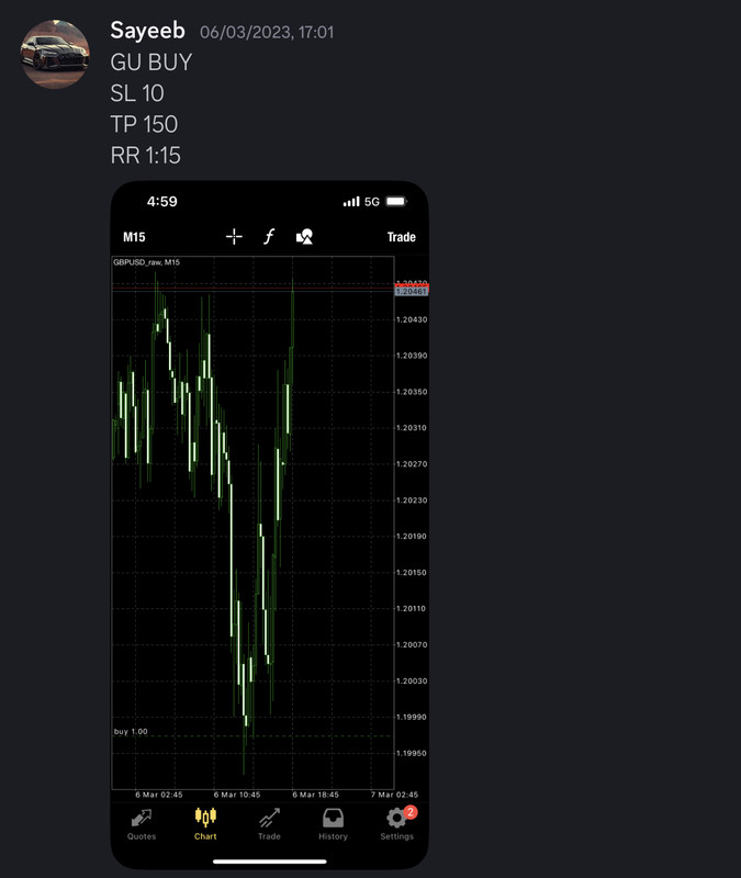 Come Learn Forex student trading result screenshot, 2023 archive, result 40 of 180