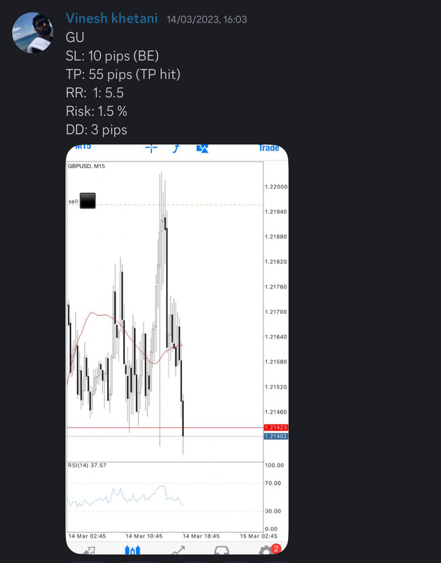 Come Learn Forex student trading result screenshot, 2023 archive, result 43 of 180