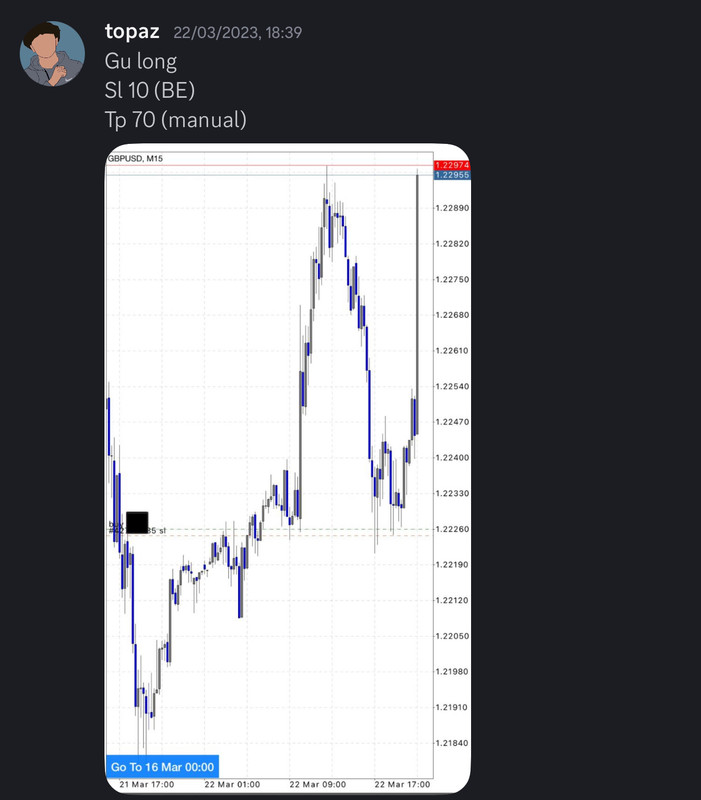 Come Learn Forex student trading result screenshot, 2023 archive, result 48 of 180