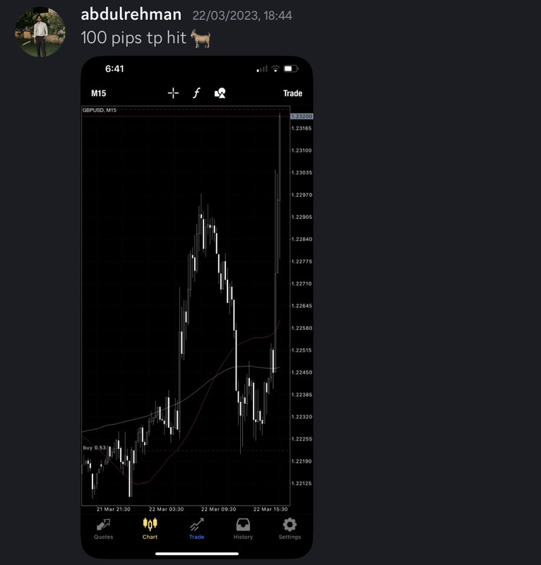 Come Learn Forex student trading result screenshot, 2023 archive, result 49 of 180