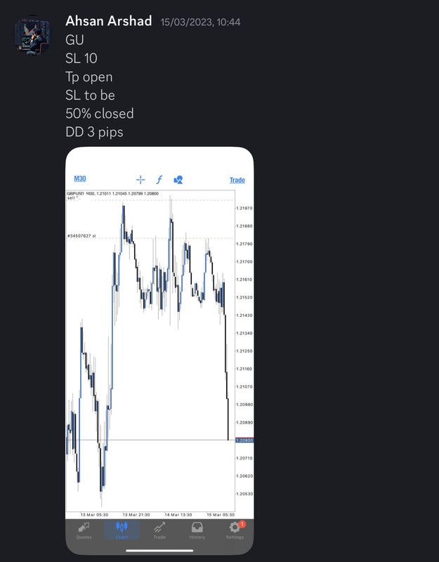 Come Learn Forex student trading result screenshot, 2023 archive, result 45 of 180
