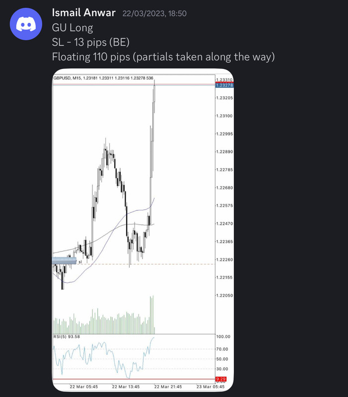 Come Learn Forex student trading result screenshot, 2023 archive, result 50 of 180