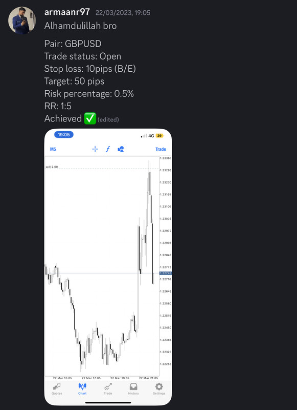 Come Learn Forex student trading result screenshot, 2023 archive, result 53 of 180