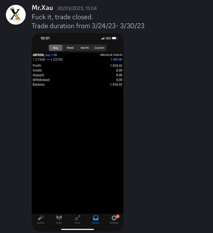 Come Learn Forex student trading result screenshot, 2023 archive, result 60 of 180