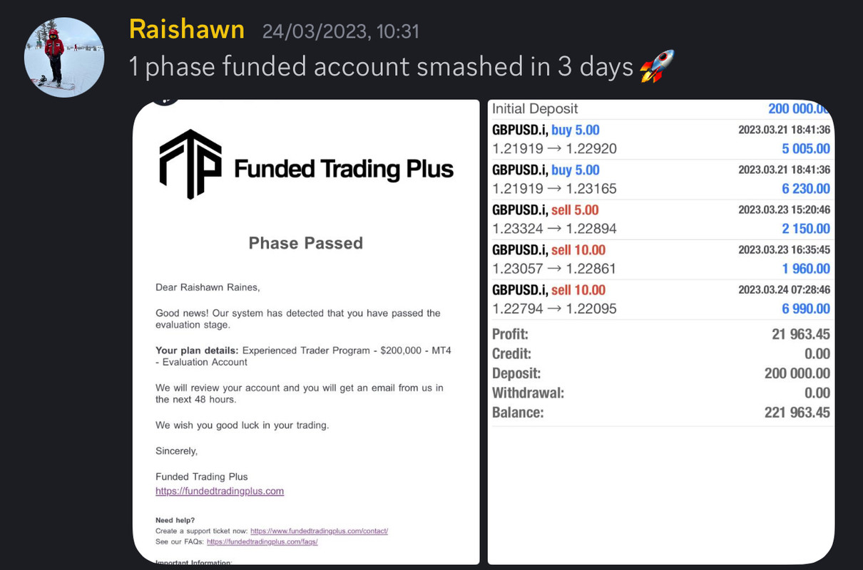 Come Learn Forex student trading result screenshot, 2023 archive, result 56 of 180