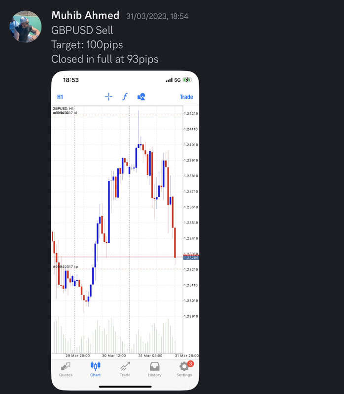 Come Learn Forex student trading result screenshot, 2023 archive, result 62 of 180