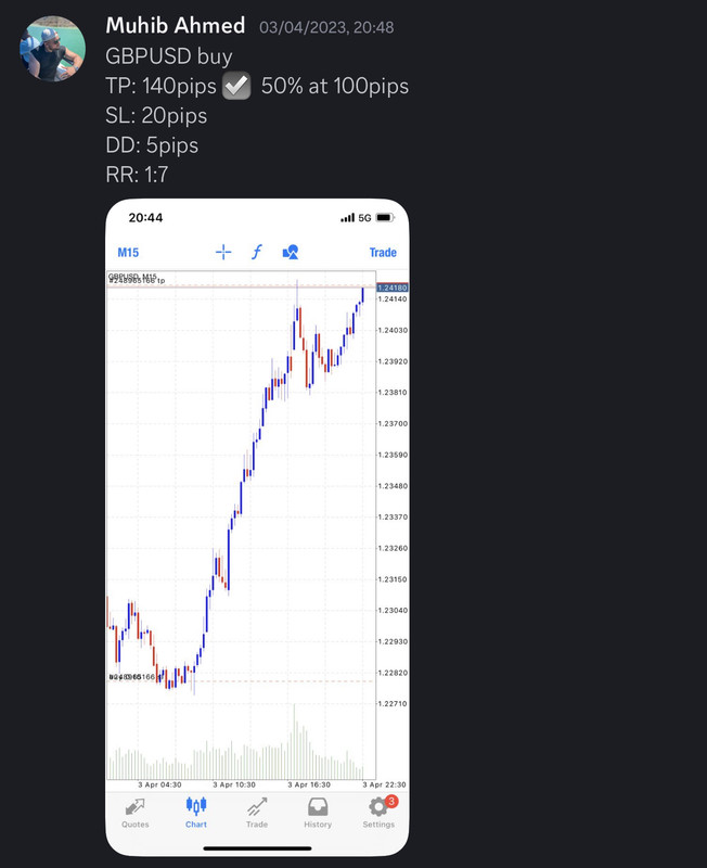 Come Learn Forex student trading result screenshot, 2023 archive, result 64 of 180