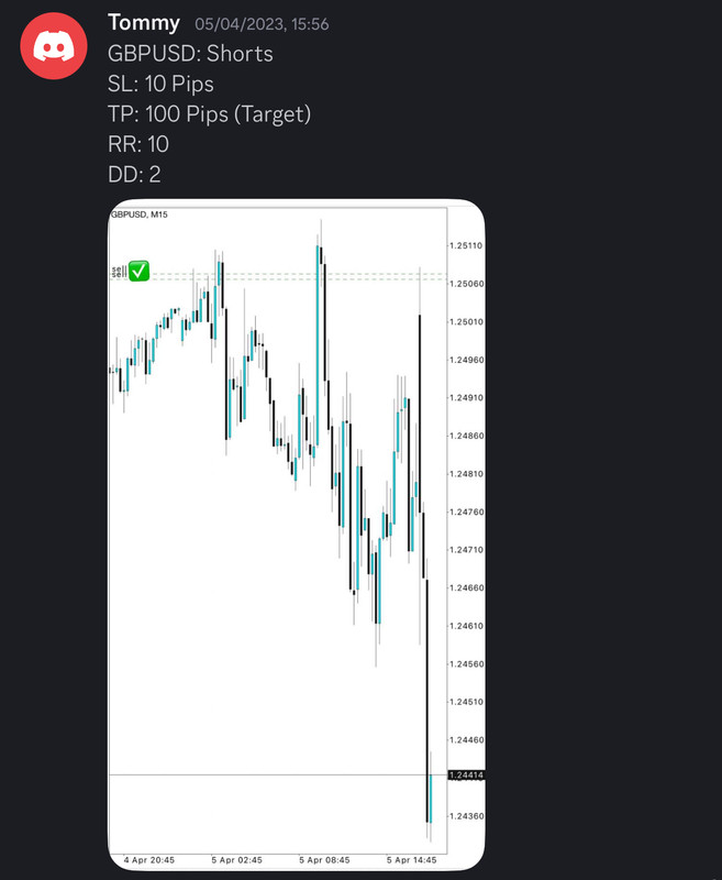 Come Learn Forex student trading result screenshot, 2023 archive, result 66 of 180