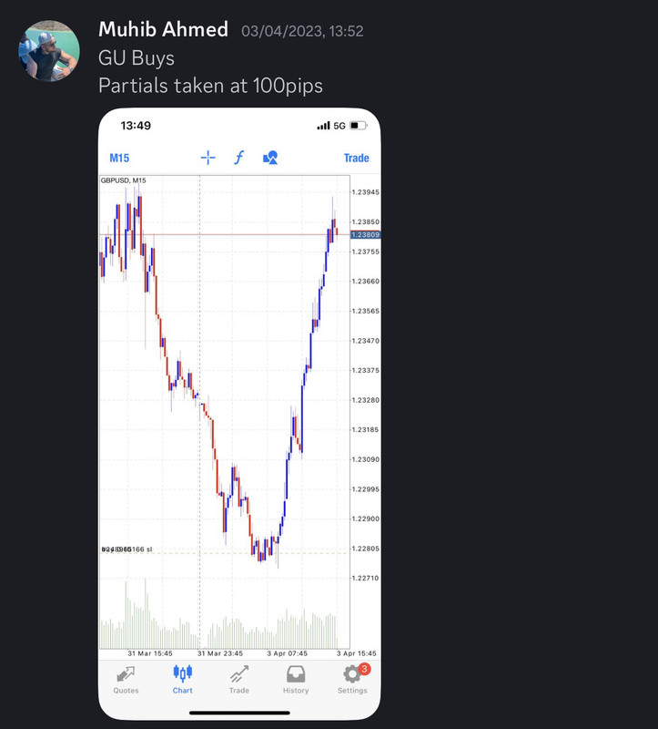 Come Learn Forex student trading result screenshot, 2023 archive, result 63 of 180