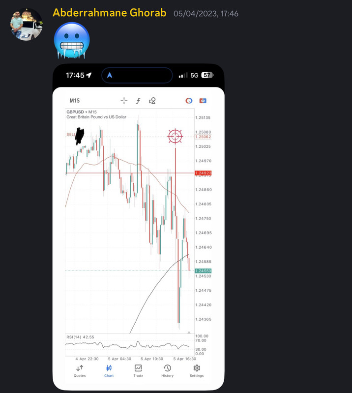 Come Learn Forex student trading result screenshot, 2023 archive, result 67 of 180