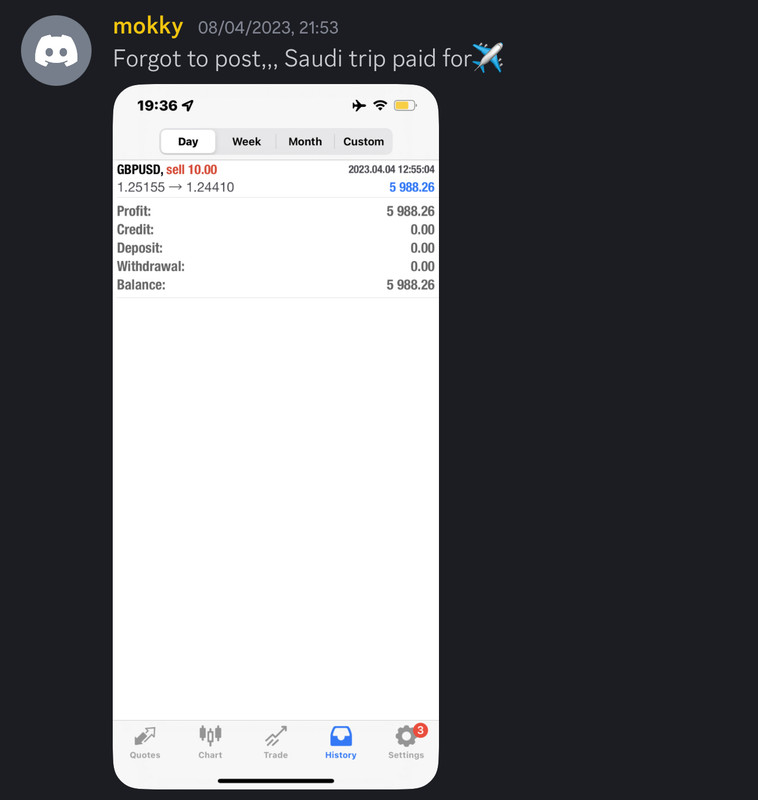 Come Learn Forex student trading result screenshot, 2023 archive, result 69 of 180