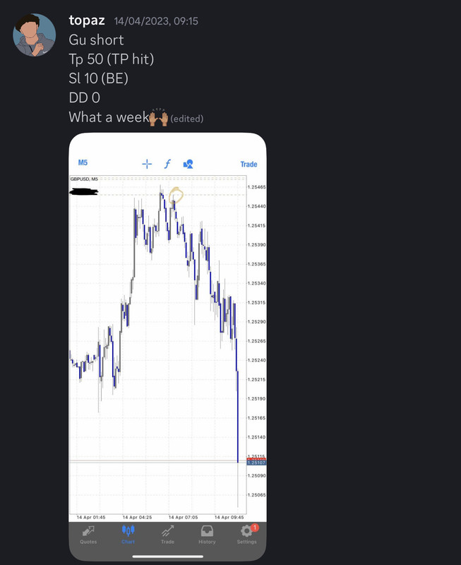 Come Learn Forex student trading result screenshot, 2023 archive, result 75 of 180