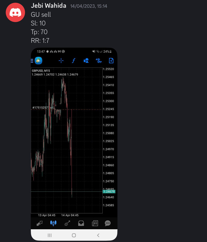 Come Learn Forex student trading result screenshot, 2023 archive, result 76 of 180