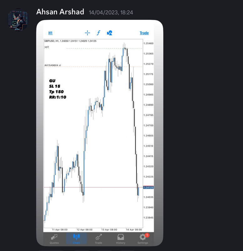 Come Learn Forex student trading result screenshot, 2023 archive, result 77 of 180