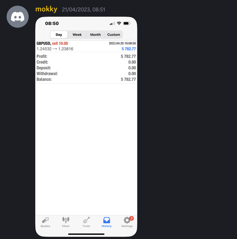 Come Learn Forex student trading result screenshot, 2023 archive, result 79 of 180