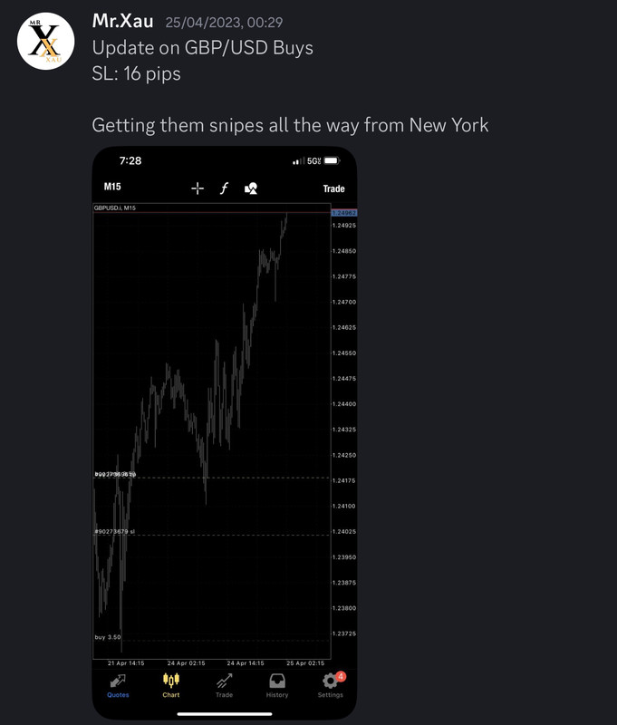 Come Learn Forex student trading result screenshot, 2023 archive, result 82 of 180