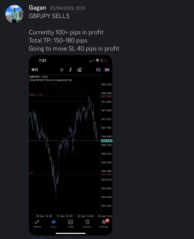 Come Learn Forex student trading result screenshot, 2023 archive, result 83 of 180