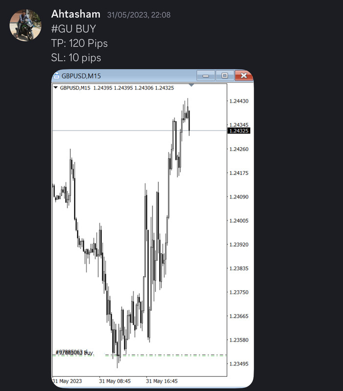 Come Learn Forex student trading result screenshot, 2023 archive, result 88 of 180