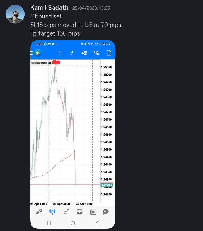 Come Learn Forex student trading result screenshot, 2023 archive, result 84 of 180