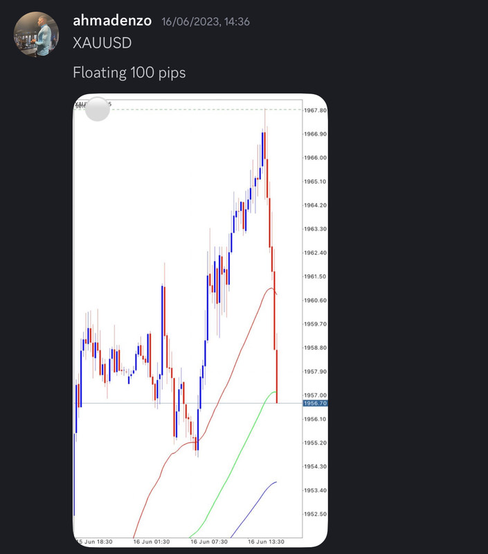 Come Learn Forex student trading result screenshot, 2023 archive, result 92 of 180