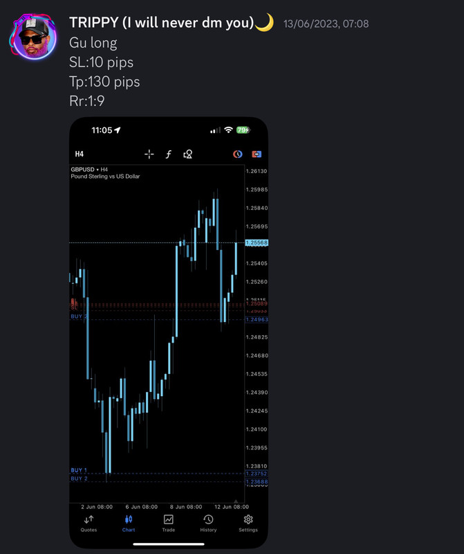 Come Learn Forex student trading result screenshot, 2023 archive, result 90 of 180