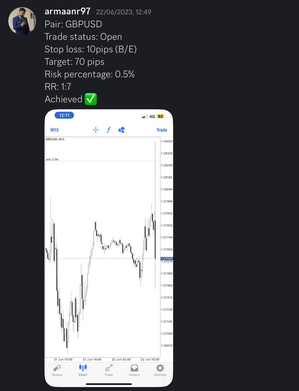 Come Learn Forex student trading result screenshot, 2023 archive, result 94 of 180