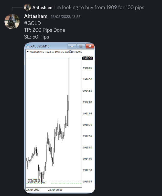 Come Learn Forex student trading result screenshot, 2023 archive, result 95 of 180
