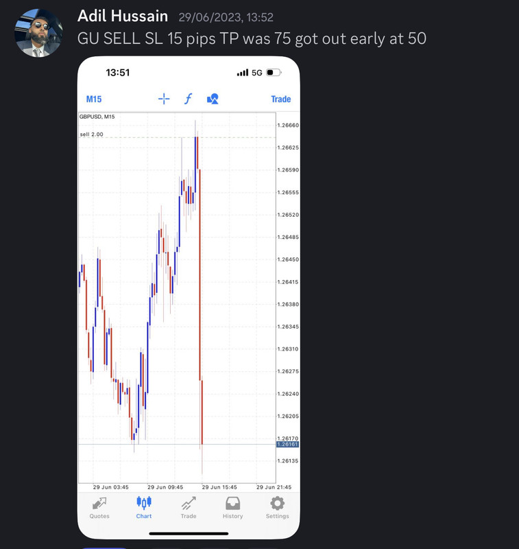 Come Learn Forex student trading result screenshot, 2023 archive, result 96 of 180