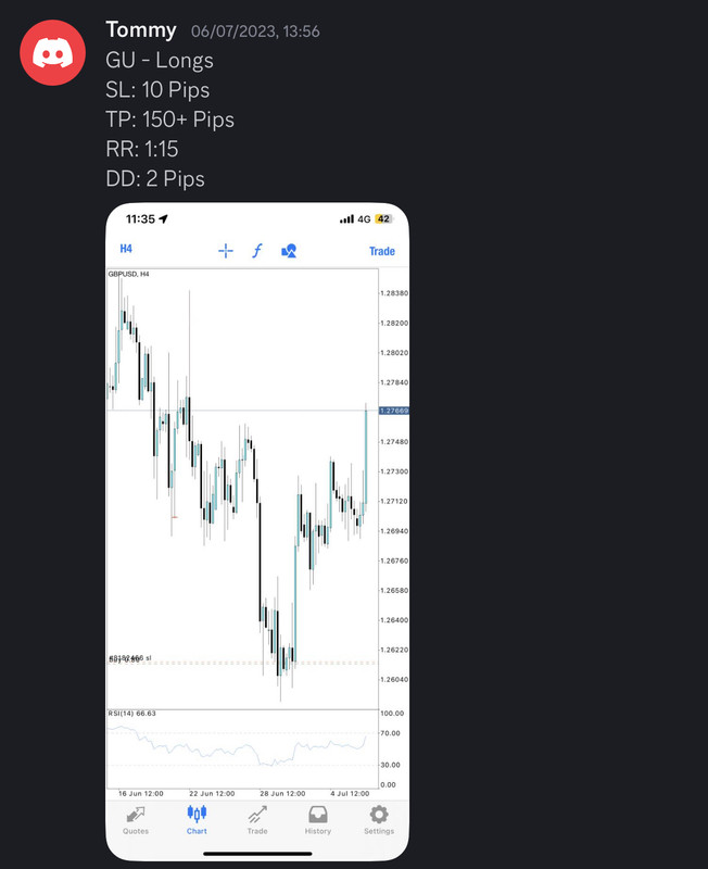 Come Learn Forex student trading result screenshot, 2023 archive, result 97 of 180