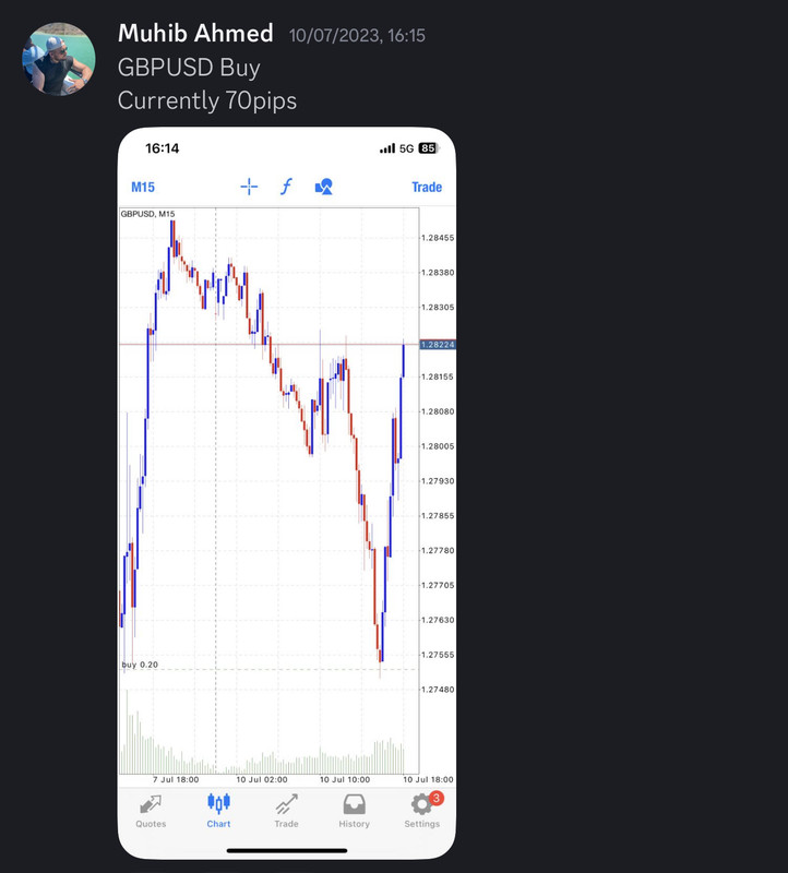 Come Learn Forex student trading result screenshot, 2023 archive, result 100 of 180