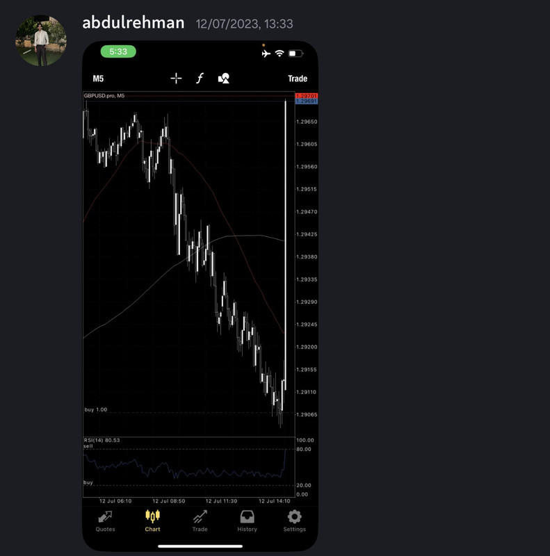 Come Learn Forex student trading result screenshot, 2023 archive, result 102 of 180
