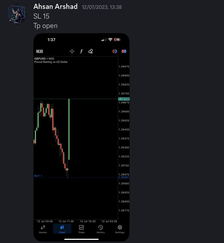 Come Learn Forex student trading result screenshot, 2023 archive, result 105 of 180