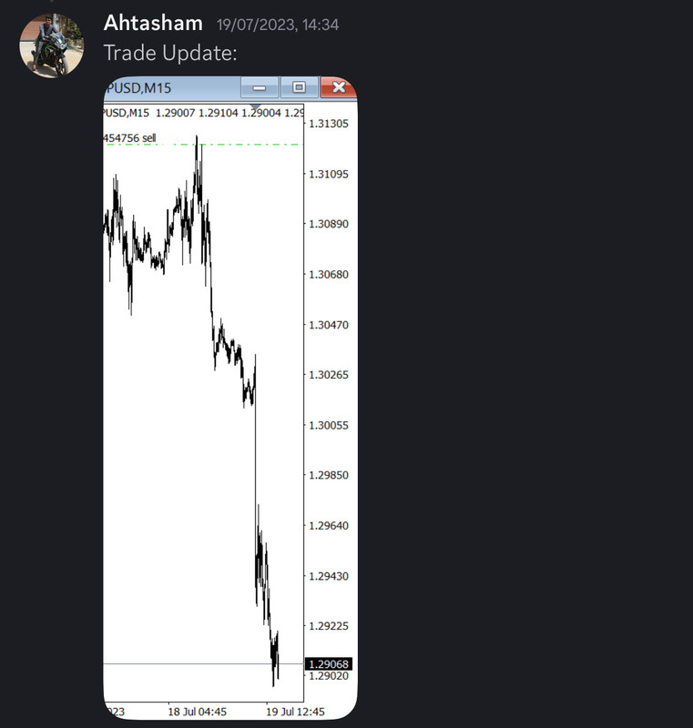 Come Learn Forex student trading result screenshot, 2023 archive, result 110 of 180