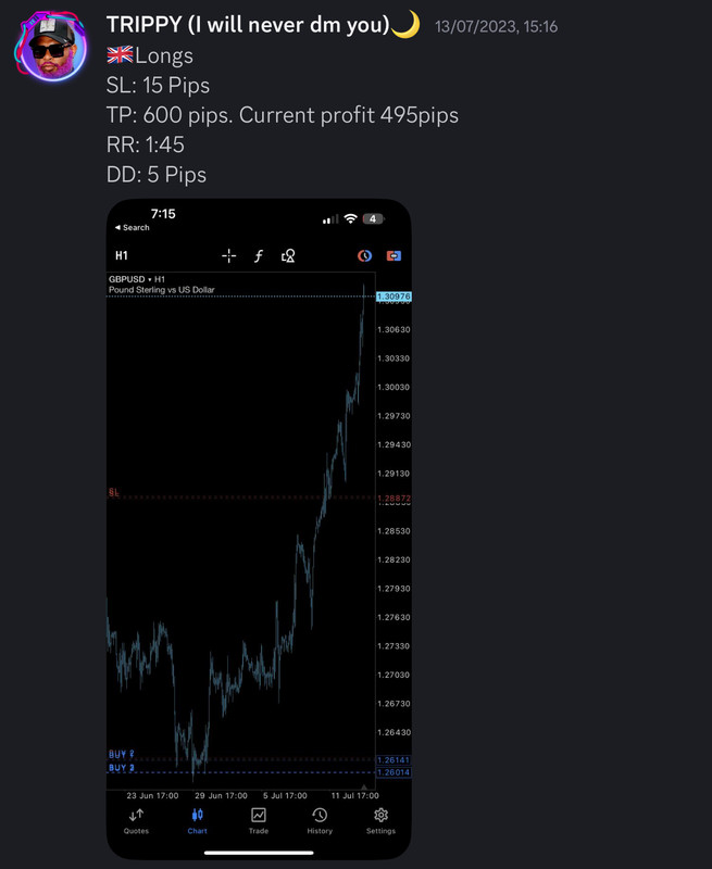 Come Learn Forex student trading result screenshot, 2023 archive, result 108 of 180